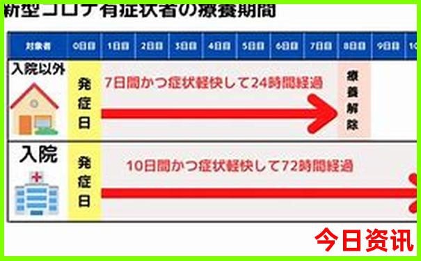 二天一晚去哪里旅游好