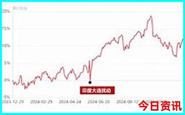 014969.соm查询开奖号码