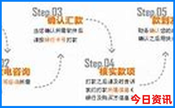 七月云南旅游景点排行榜