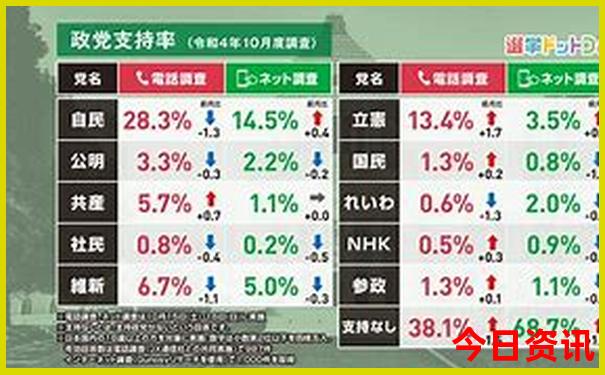 宜宾夏天什么地方凉快