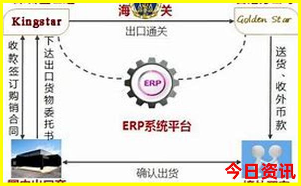 四川哪些地方适合避暑