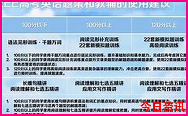 暑假哪里旅游不热又好玩