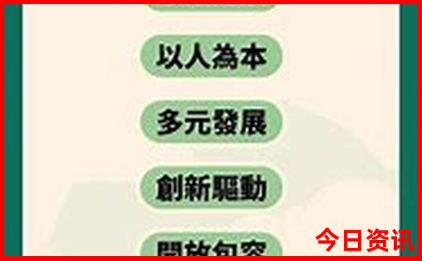 东戴河景区旅游攻略