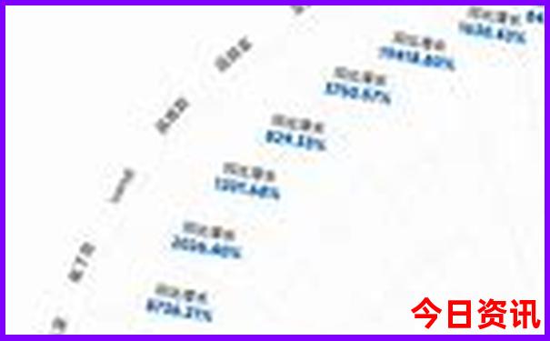 适合带孩子旅游的地方