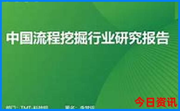 自驾北京旅游攻略