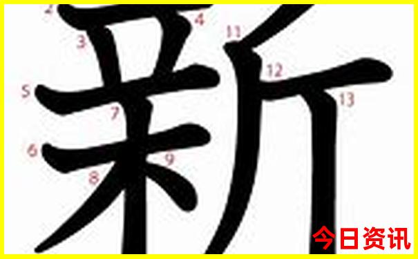 贵阳热门旅游景区