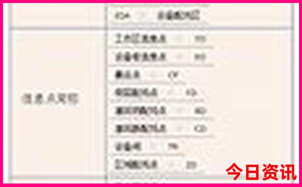 七月份内蒙最美的地方