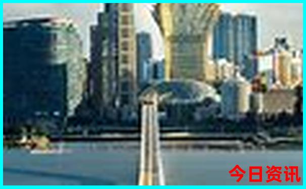 北京旅游团报名哪个平台好一点