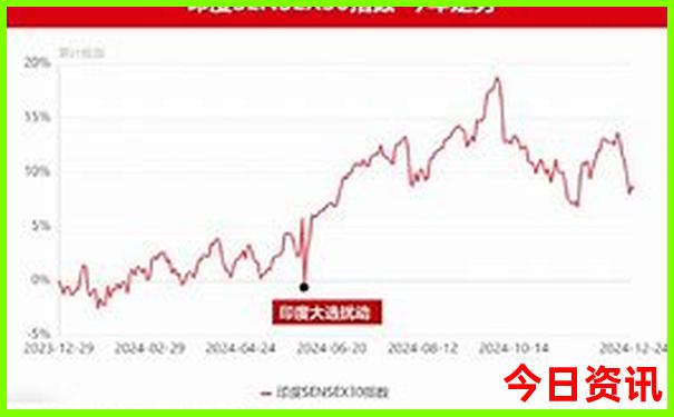 潮汕5天自由行攻略