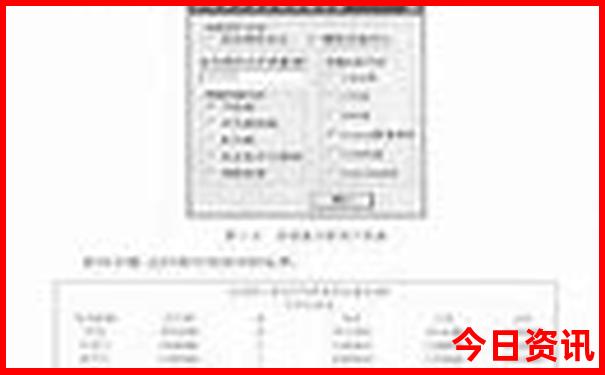 78月去哪旅游比较好