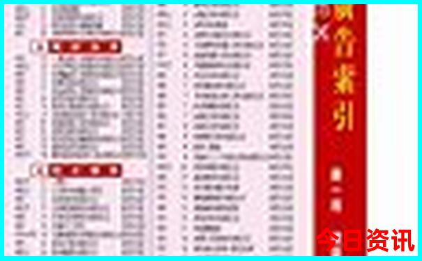 重庆市区哪里好玩景点排名