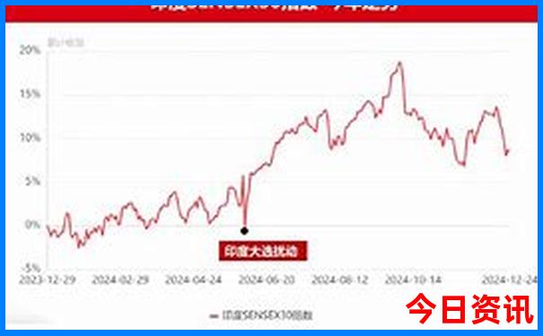 贵阳四日游最佳路线图