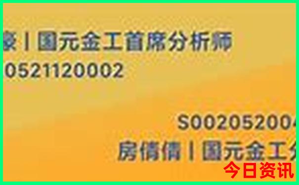 哈尔滨的主要景点